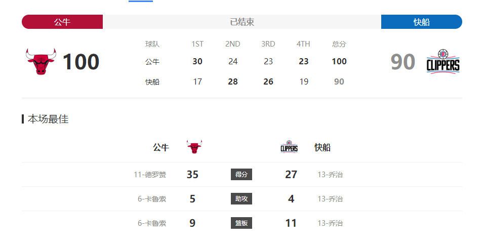 亚洲五月花